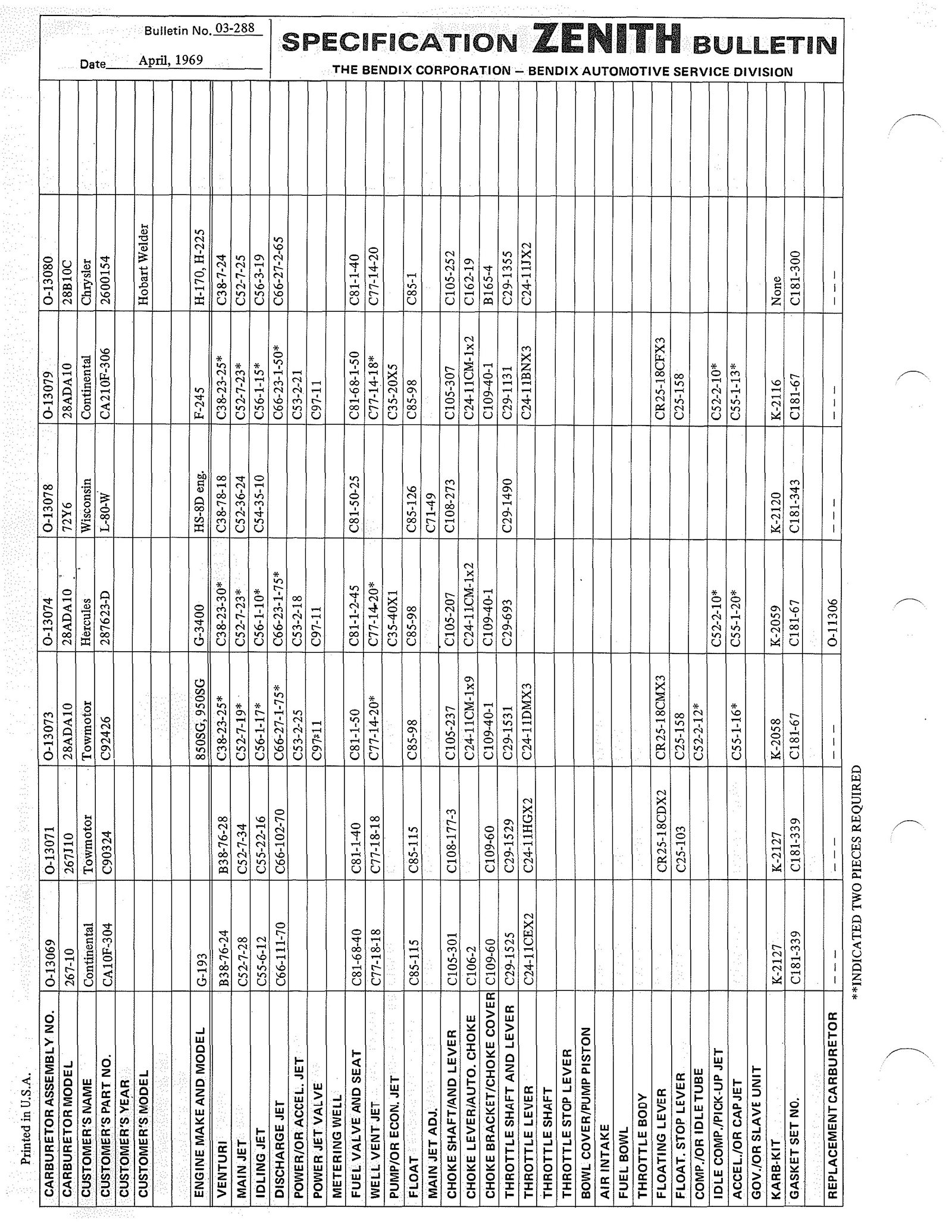 n_Zenith Carb Specifications 287.jpg